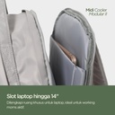 Midi Cooler Modular II - Polyester Kitt